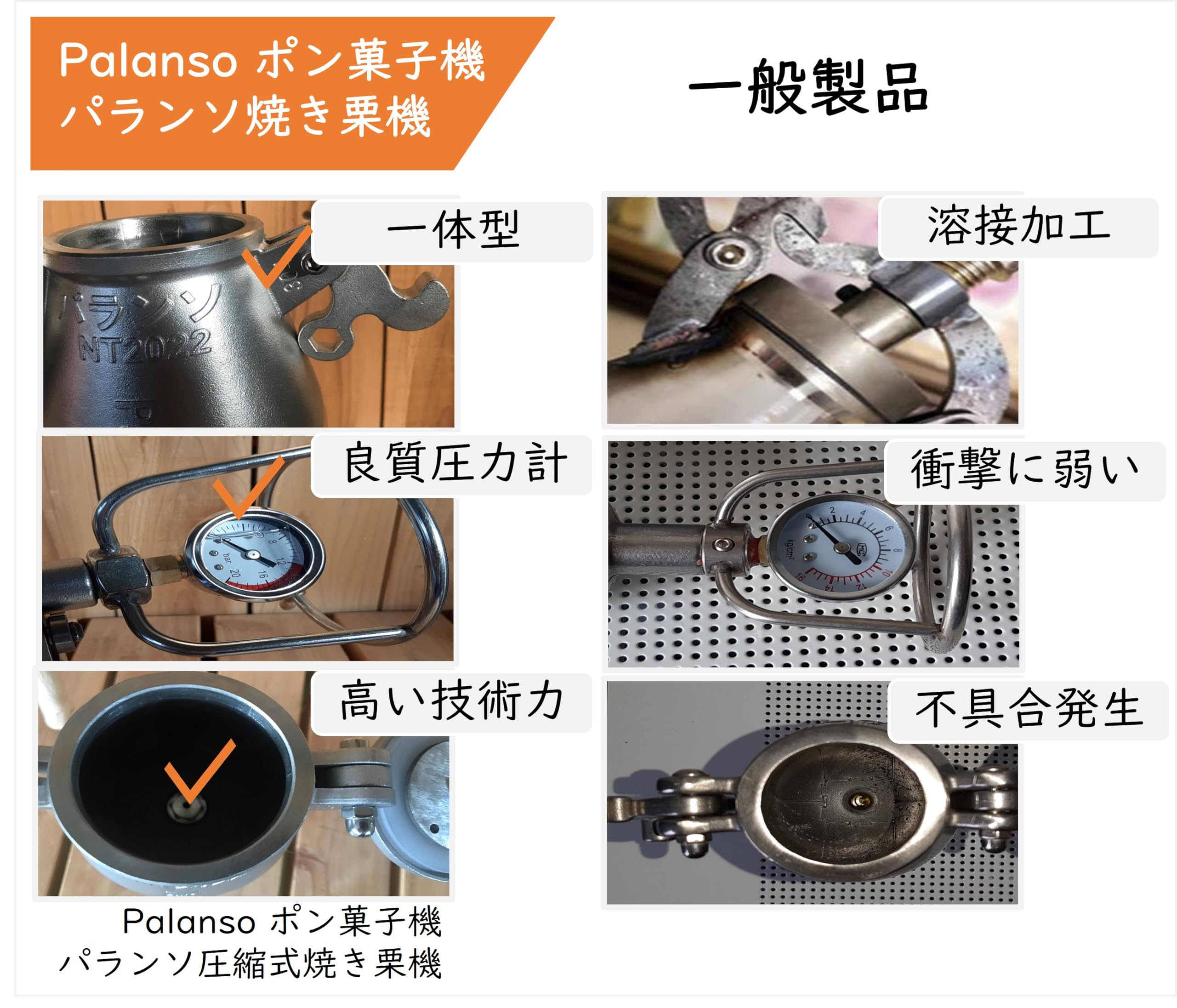 Amazon.co.jp: Palansoパランソポン菓子機 電動式フルセット容量4合 5