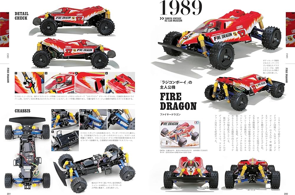 復刻版タミヤヴィンテージRCカーミュージアム | 昭和50年男編集部 |本