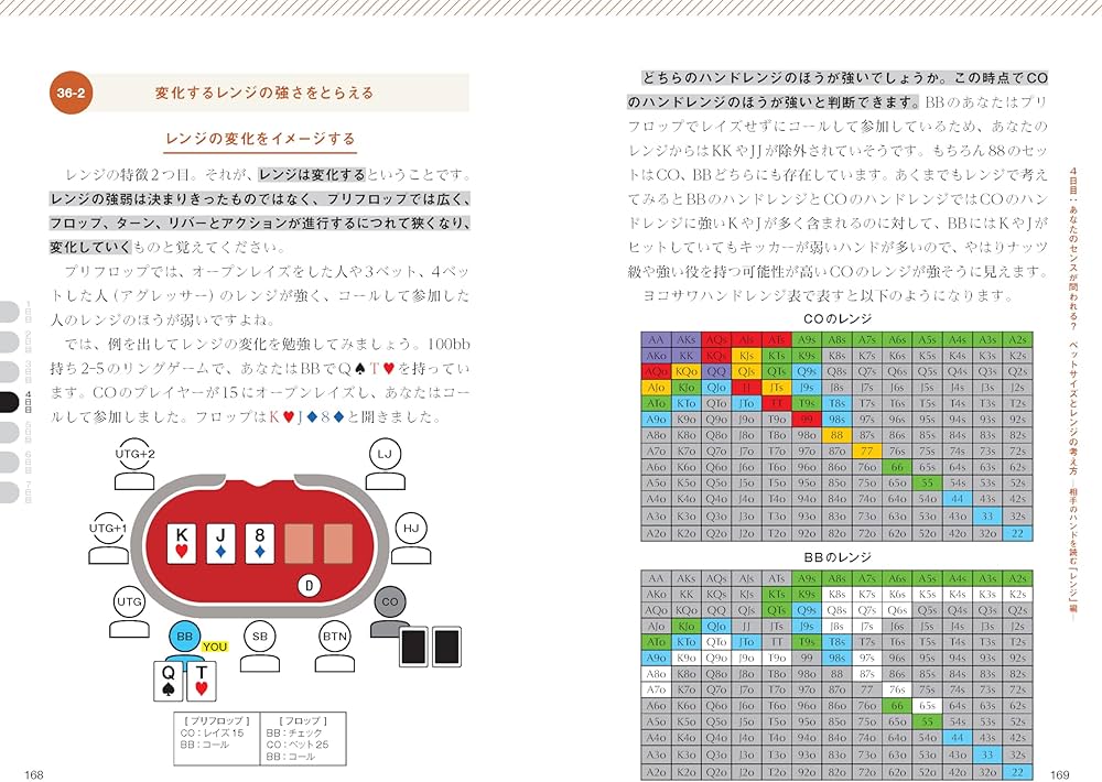 7日で完全攻略! 世界一やさしいポーカーの勝ち方 | 世界のヨコサワ |本