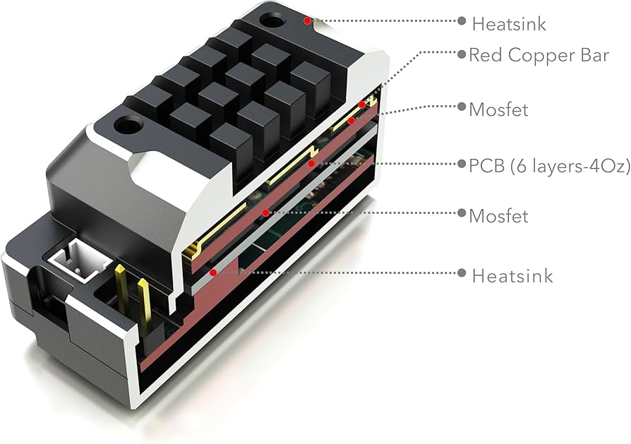 Amazon.co.jp: ジーフォース TS120 ESC ブラックアルミエディション