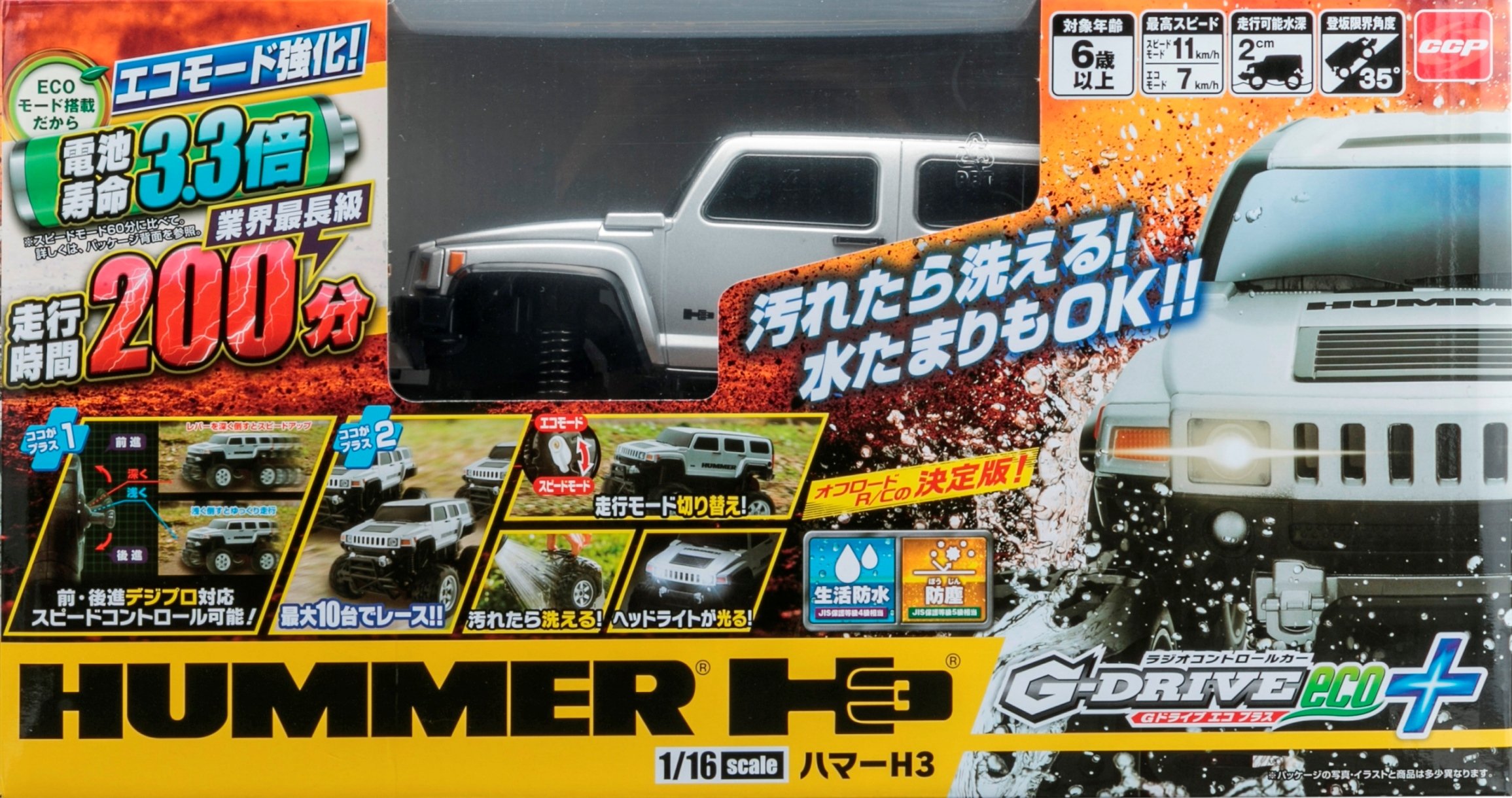 Amazon.co.jp: G-DRIVE eco+ ハマー シルバー : おもちゃ