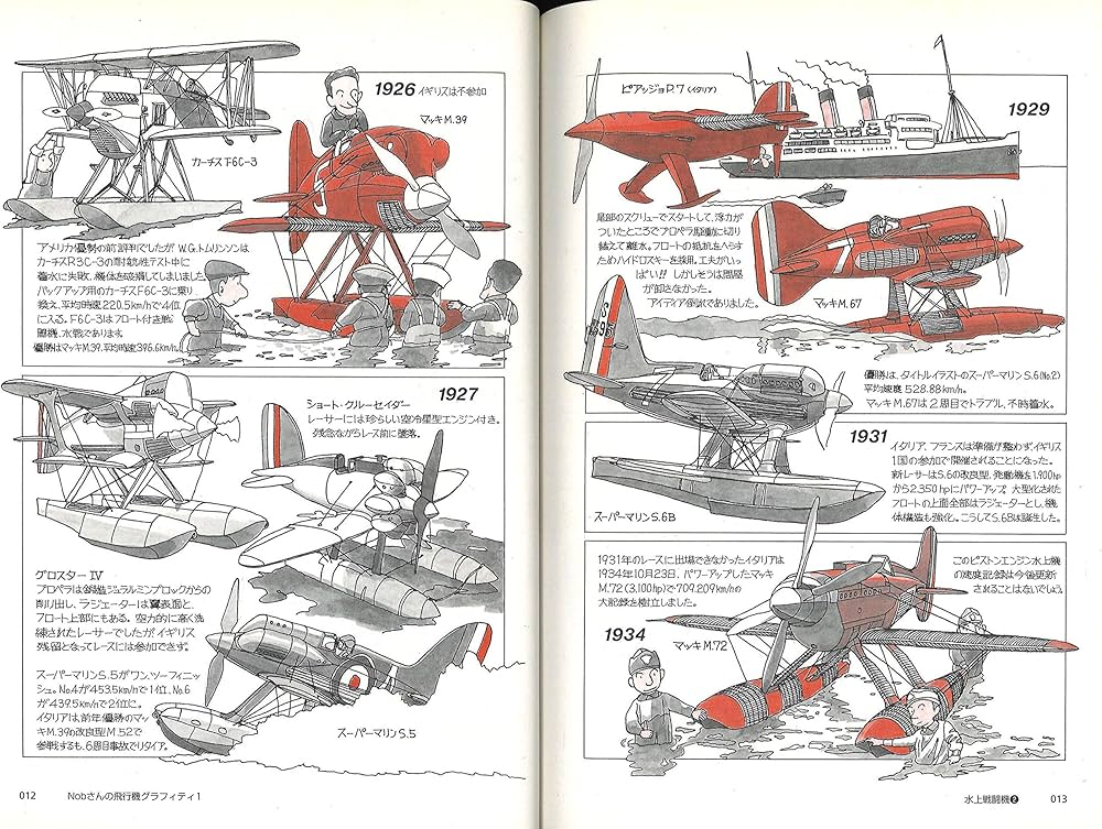 Nobさんの飛行機グラフィティ〈全〉〔新装版〕 | 下田 信夫 |本 | 通販