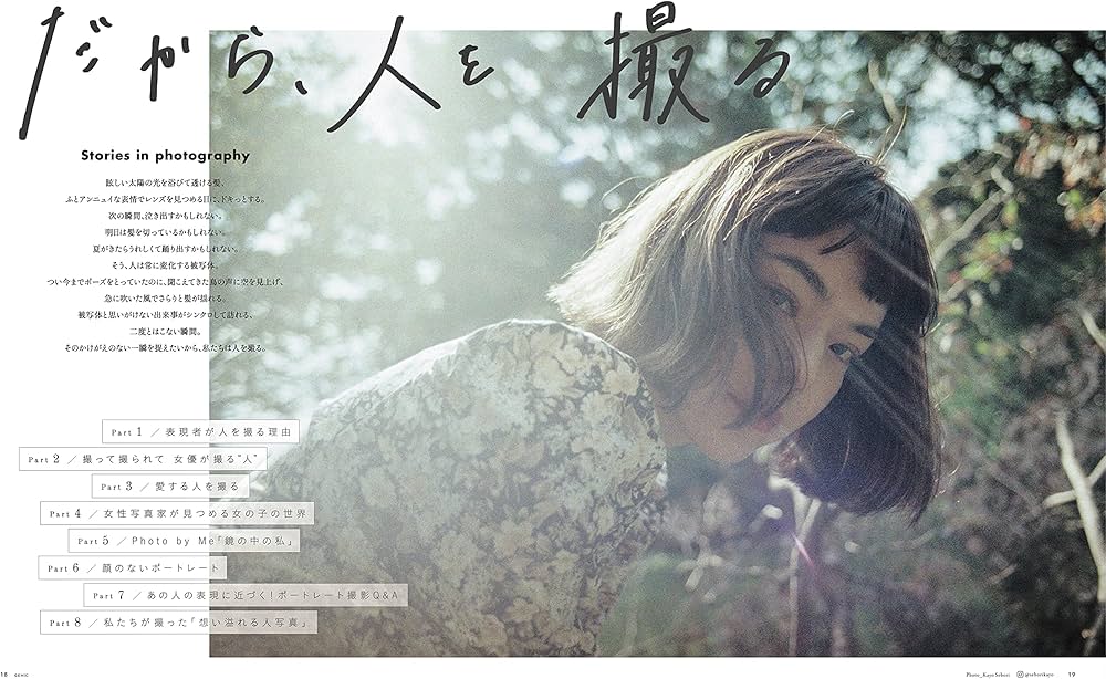 GENIC│だから、人を撮る VOL.59 | mitsubachiworks, mitsubachiworks