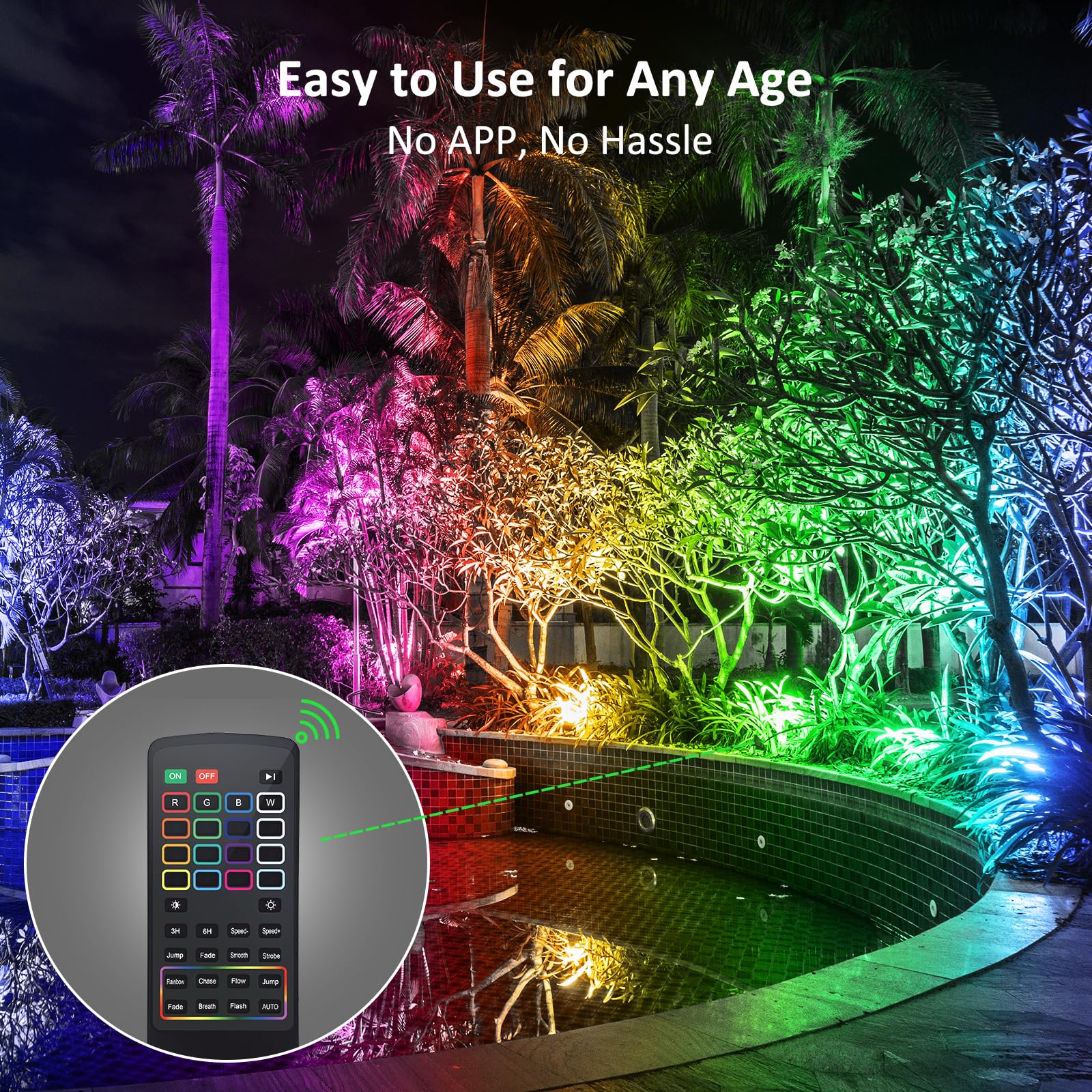 NOVOSTELLA RGBW LED Flood Light Outdoor Interconnected, Color