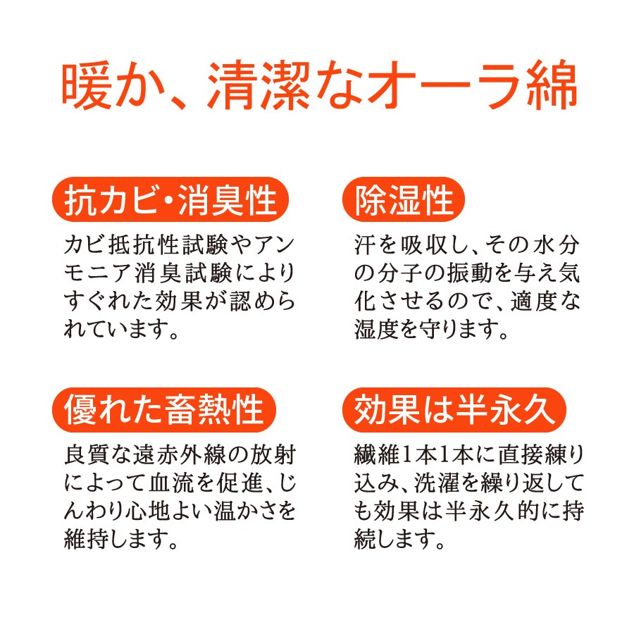 氣代謝ふとん] 遠赤外線ベッドパット セミダブルサイズ