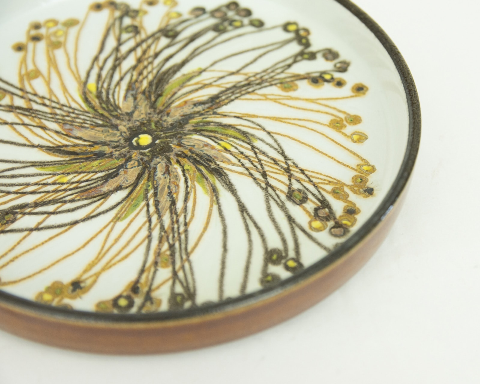 ロイヤルコペンハーゲン バッカ ビンテージプレート 北欧雑貨 通販