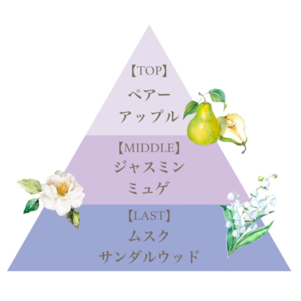 フレグランスリネンスプレー(マリアリゲル)/Fragrance Linen Spray