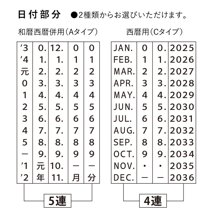 すずきえりなさん監修 日付回転印（カフェ） ゴム印製 サンビー 12号