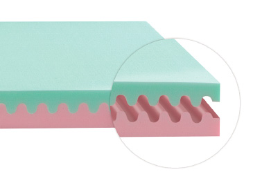 イル・マーレ ウィング - マニフレックス公式サイト