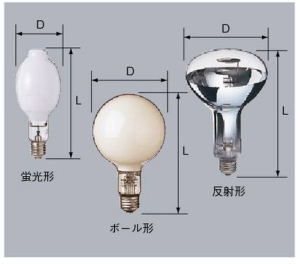 HF40X/M ( 一般水銀ランプ 40W 蛍光形 )【蛍光灯・電球・LED・ハロゲン