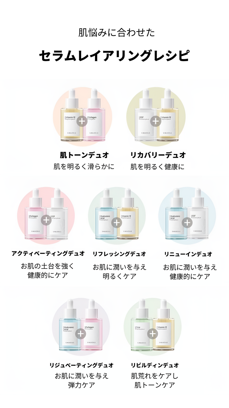 LALUCELL】選べる美容液 ママのための肌ケア3点セット – K Village