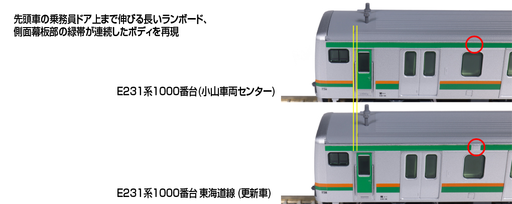KATO】E231系1000番台（小山車両センター）2025年4月発売 | モケイテツ