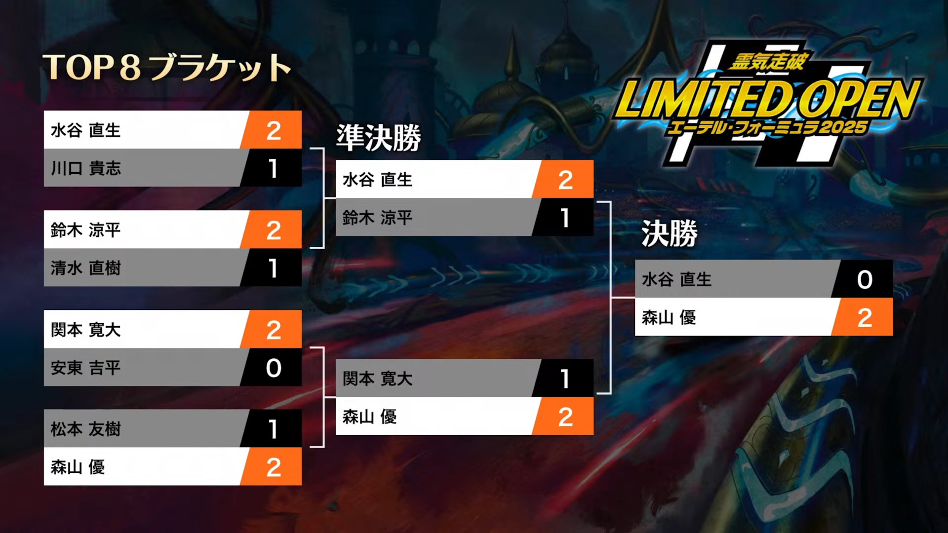 プレイヤーズコンベンション千葉2025｜イベントカバレージ｜マジック