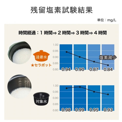 予約】cerapot – nachuma