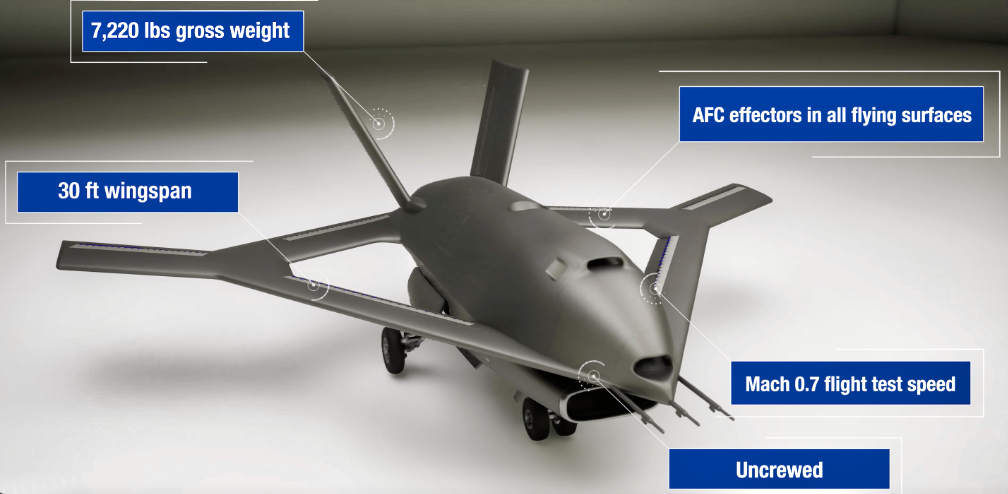 DARPA moves forward on X-65 tech demo – SatNews