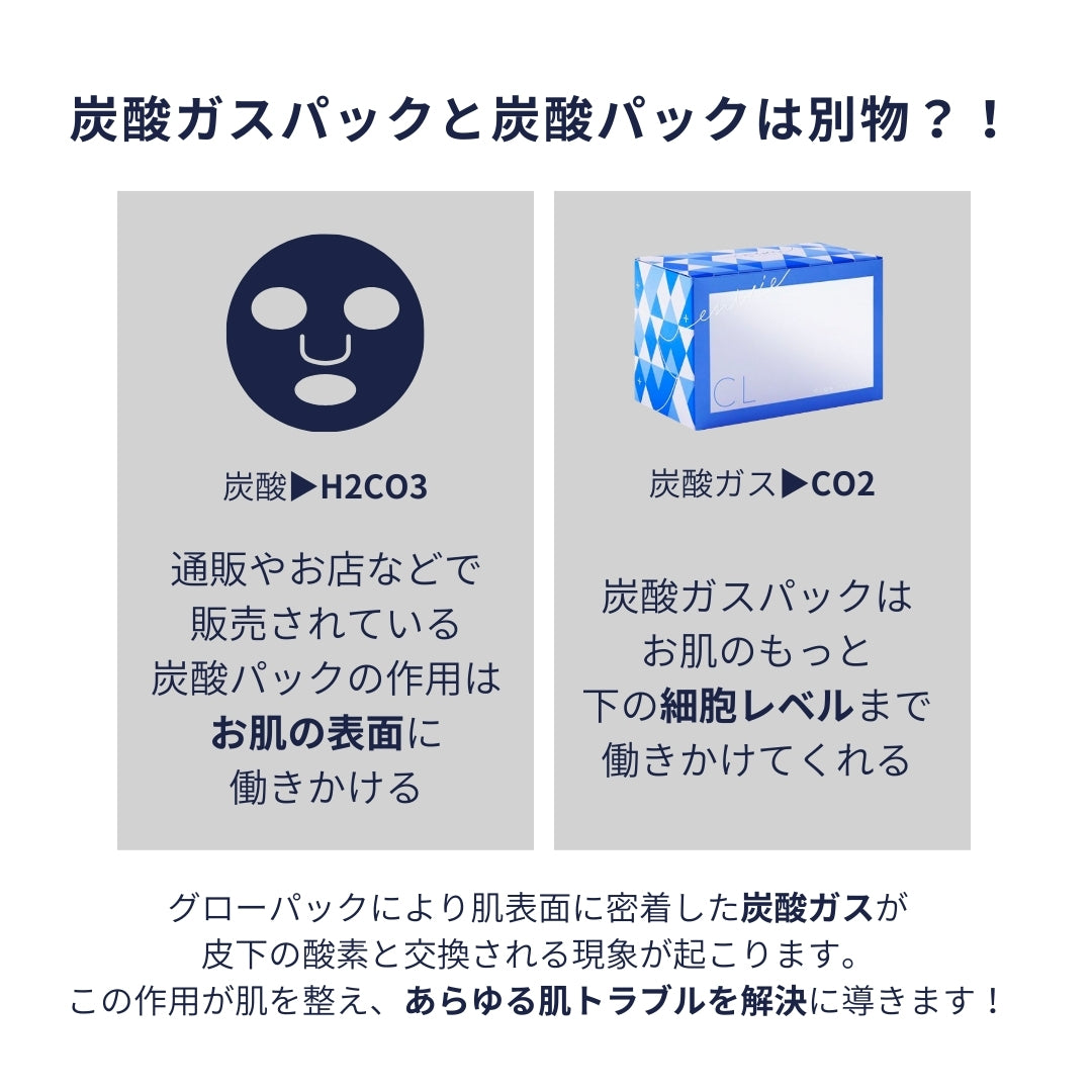 enisie エニシー GLOW PACK CL+ グローパックCL+｜NEXUS ONLINE