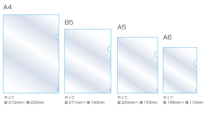 オリジナルグッズのオフィスカトウ