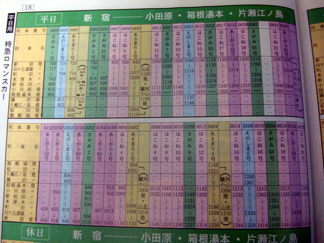 小田急時刻表創刊号をゲットした!! - おきらく娯楽工房