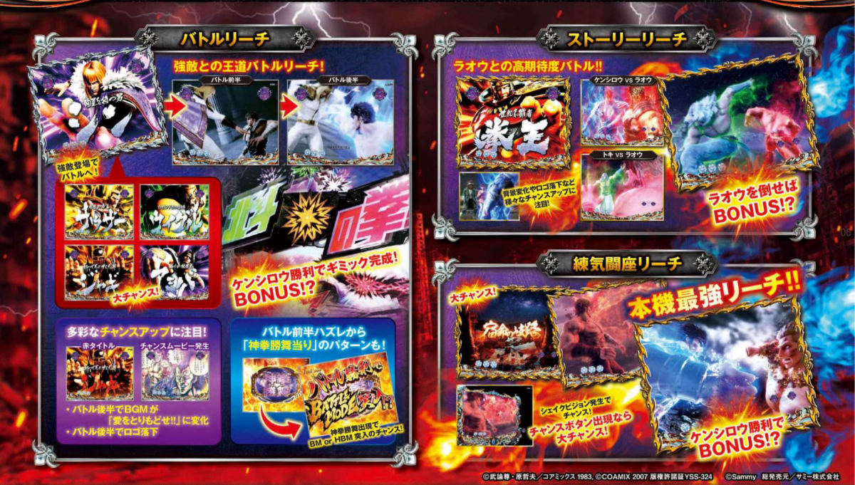 スマパチ e北斗の拳10（ラッキートリガー搭載）【サミー】│2024年8月5