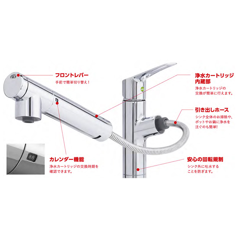 クリンスイ ビルトイン 水栓一体型 浄水器 スパウトイン F428B