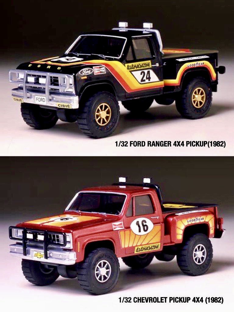 1982年7月13日にタミヤから出荷された最初のミニ四駆「フォード