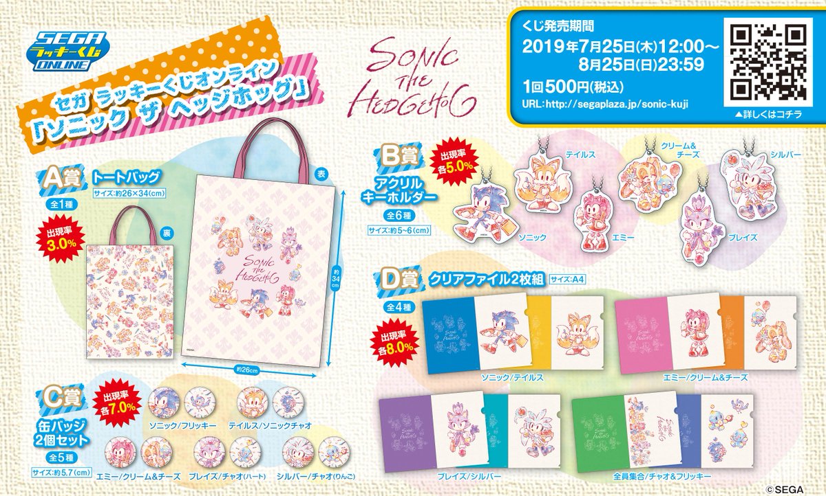 オンラインくじ】セガ ラッキーくじオンライン「ソニック・ザ・ヘッジ