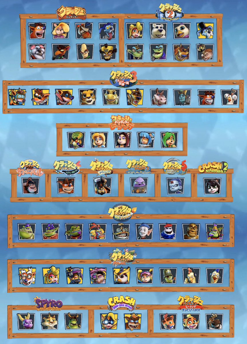 クラッシュバンディクーレーシング ブッとびニトロ！には歴代シリーズ