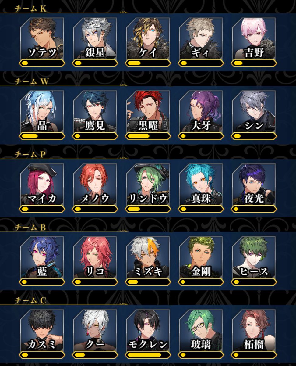 ☆チームU選抜状況速報(15:00時点) 選抜イベント開催中！チームUに選ば