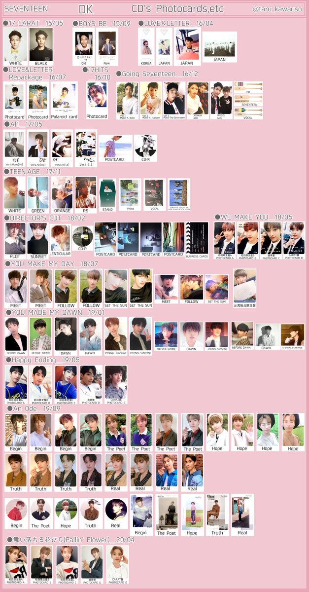 SEVENTEEN セブチ 歴代アルバムトレカ一覧 ディエイト ミンハオ