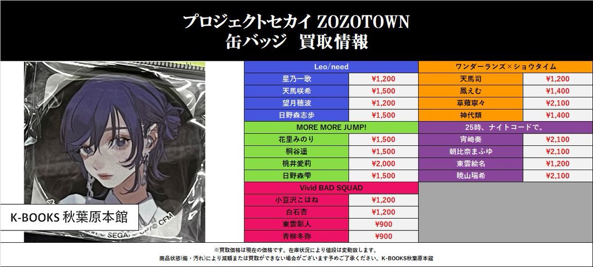 買取情報】 #プロジェクトセカイ #プロセカ 缶バッジ ZOZOTOWNコラボ