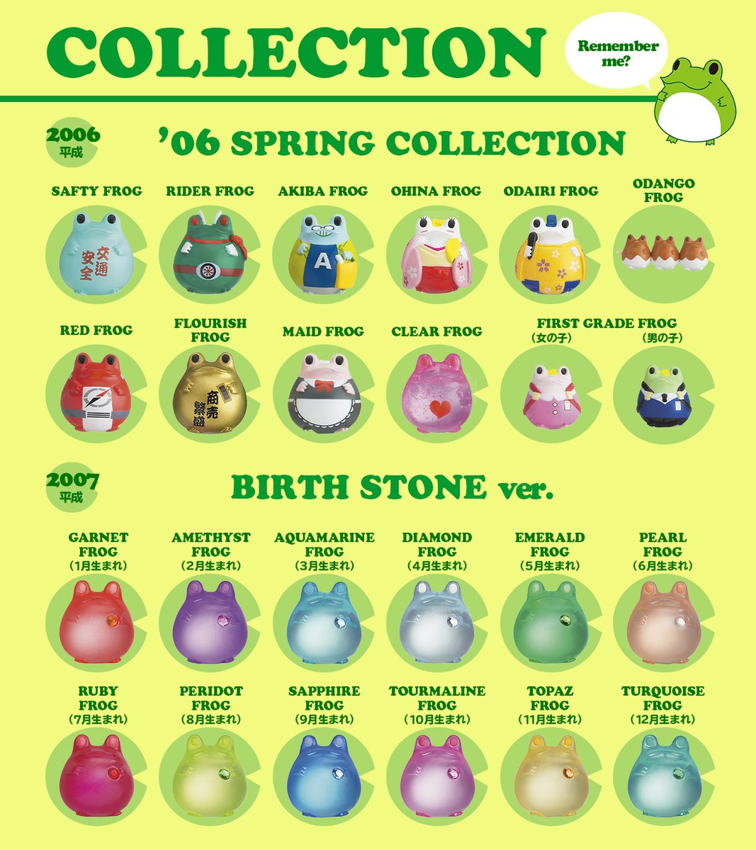 ㊗#フロッグスタイル が復刻発売🐸 ＼ 今日は #かえるの日 ということ