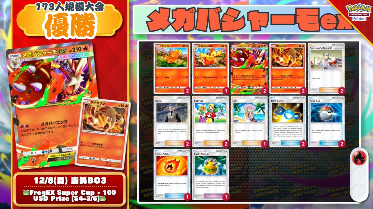 🌏 ポケポケ 大会結果 🌏 173人参加の大会で『メガバシャーモex』が