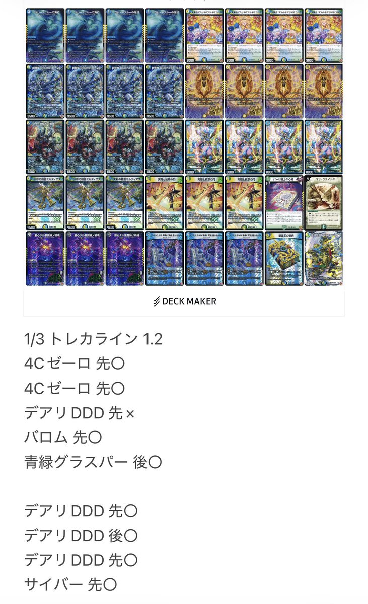 トレカラインCS、4C創世竜で優勝‼️ 愛してるよ！！！