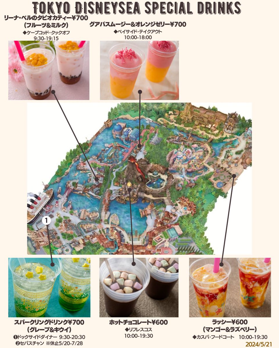 ディズニーバケーションパッケージ(バケパ)の特典｟フリードリンク券