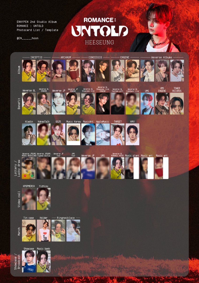 ENHYPEN ROMANCE:UNTOLD ヒスン トレカ 一覧 まとめ #ENHYPEN #ENHYPEN