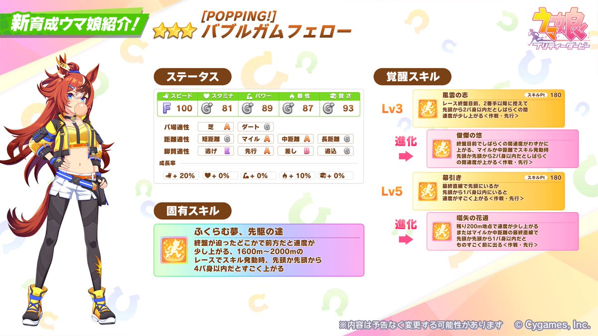 新育成ウマ娘紹介】 新たに登場する☆3[POPPING!]バブルガムフェローの
