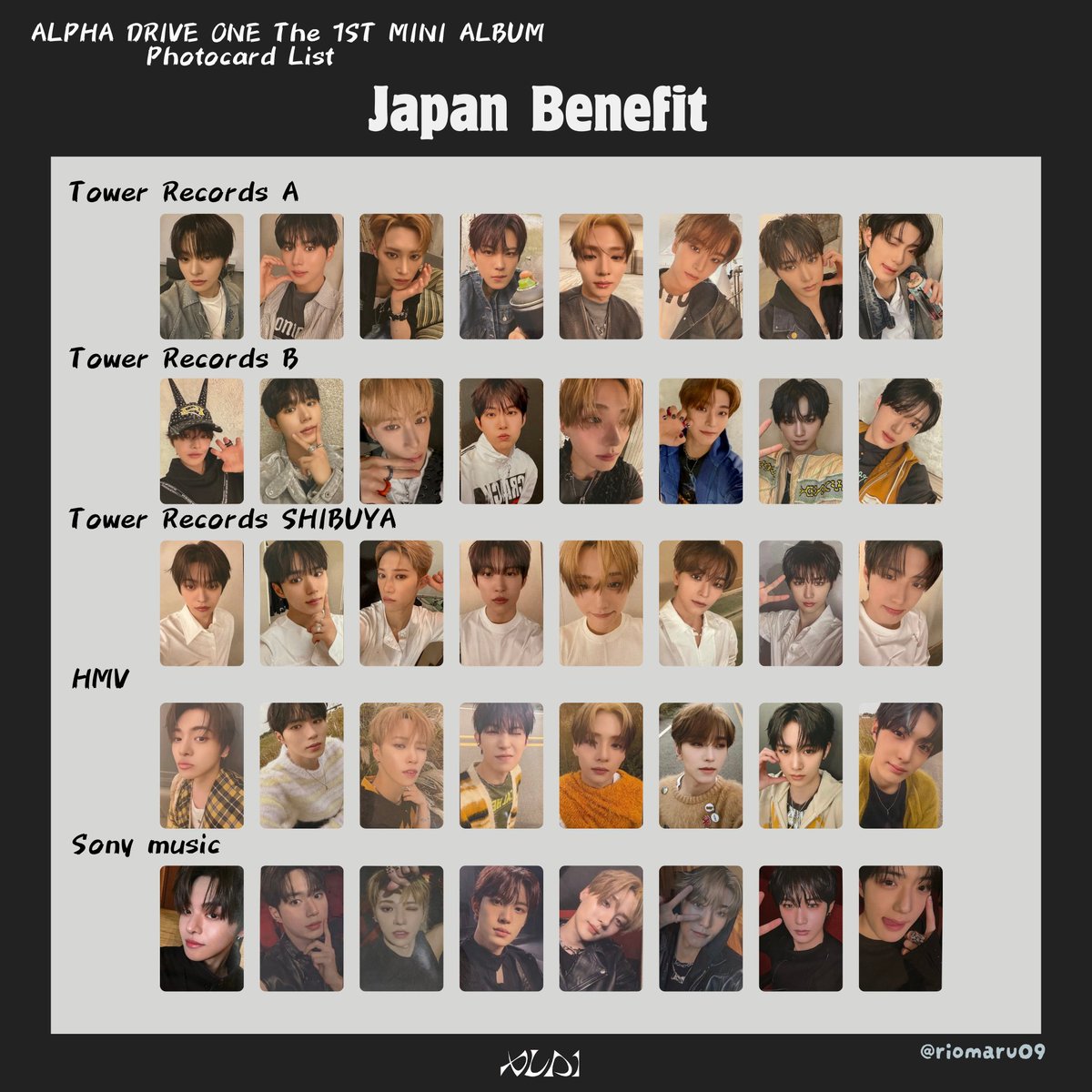 🆕 ALPHA DRIVE ONE The 1st Mini Album EUPHORIA トレカ一覧 日本特典