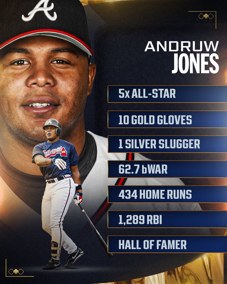 アンドリュー・ジョーンズ、米野球殿堂入り 楽天日本一の英雄が