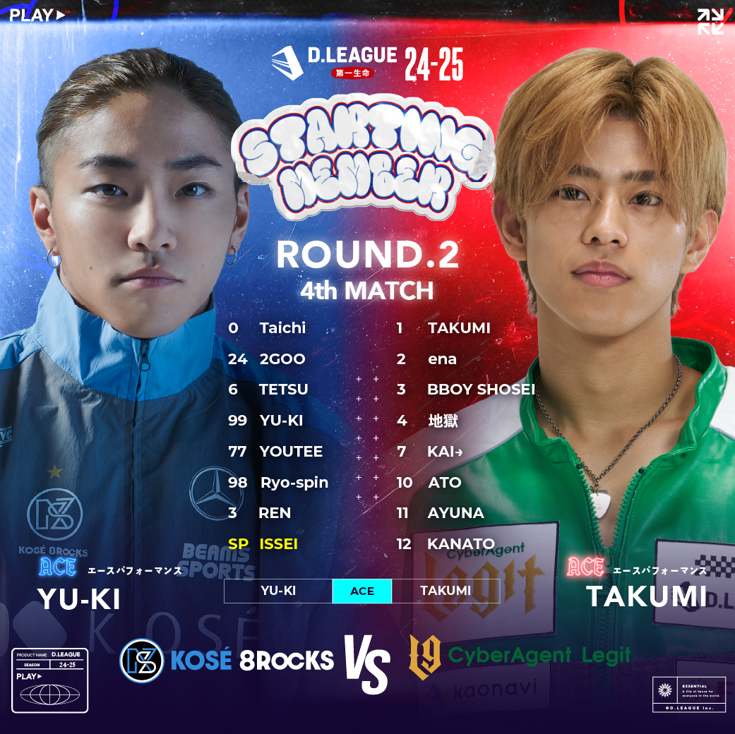 第一生命 D.LEAGUE 24-25 ROUND.2🔥 STARTING MEMBER✨ 4th MATCH