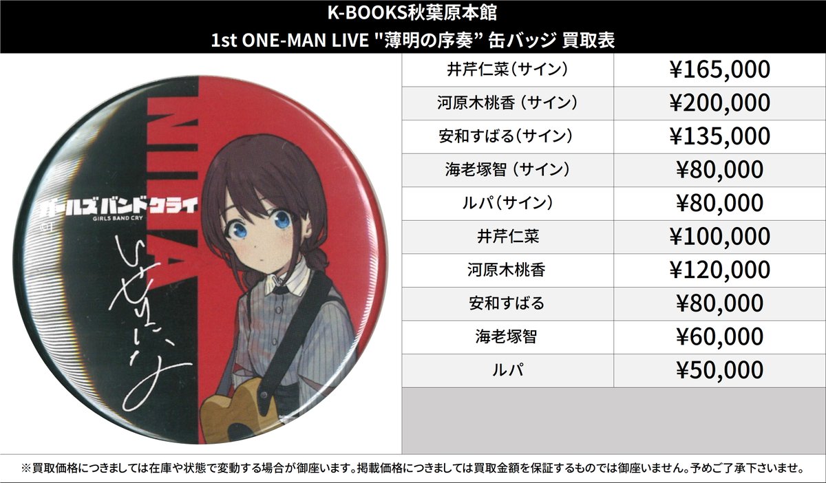 買取情報】 ガールズバンドクライ #買取akbkbガルクラ 1st ONE-MAN