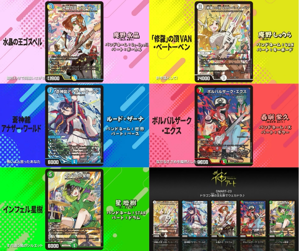 デュエルマスターズ】神アート「ドラゴン娘の文化祭でウェカドラ♪」が