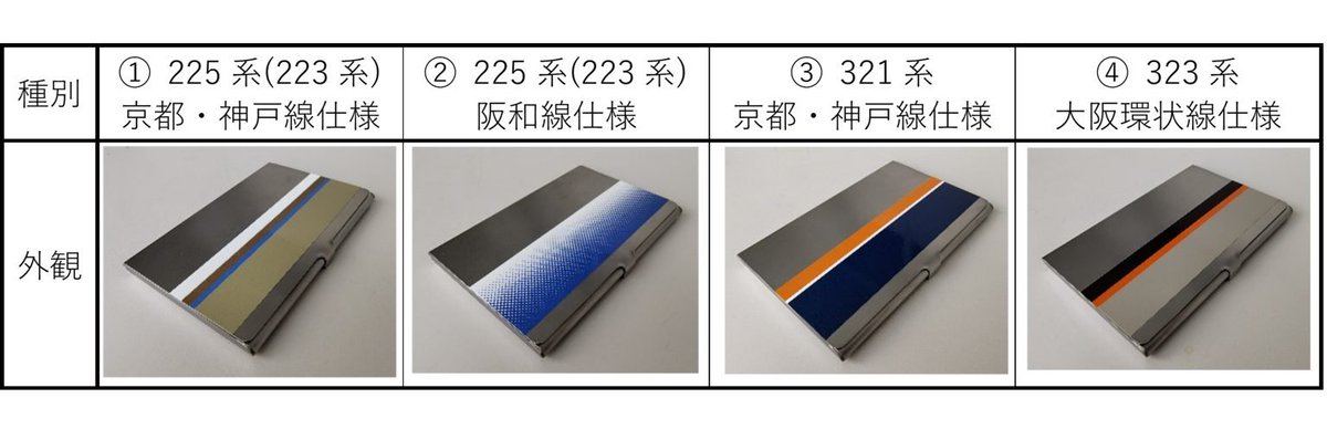 JR西日本 京阪神エリアで運行する車両の帯をシールを使用した