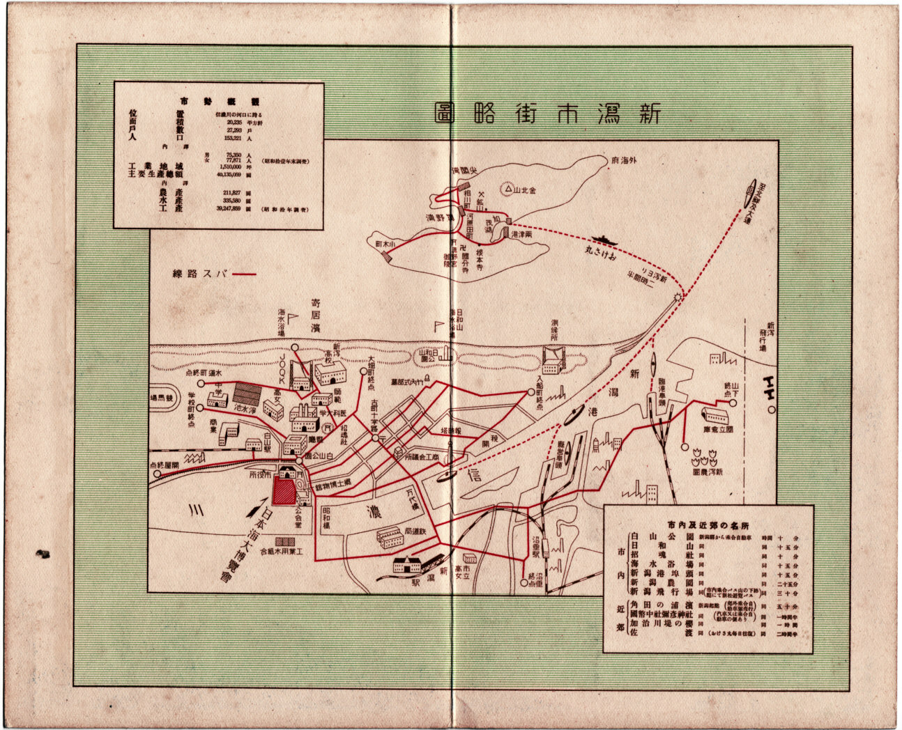 初三郎の鳥瞰図は面白い : にいがた文明開化ハイカラ館
