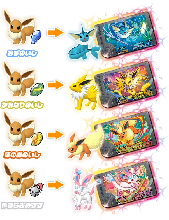 イーブイしんかロード」でワンダーピックをゲット！ | イベント