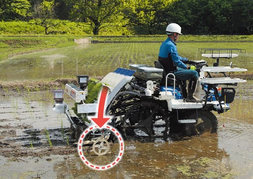 植付・施肥 | さなえ RPQ3シリーズ | 田植機 | 商品情報 | 井関農機