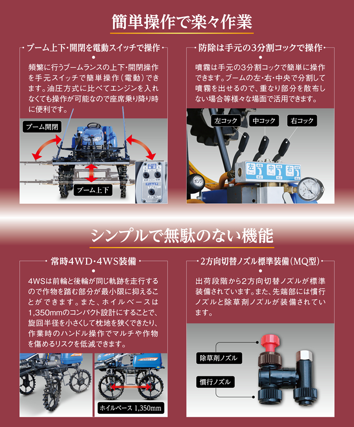 防除専用機 JK18［18.9PS］ | 乗用管理機 | 商品情報 | 井関農機株式会社