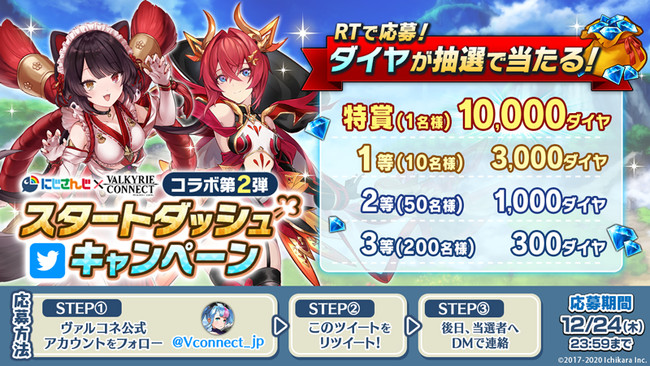 至高のハイファンタジーRPG『ヴァルキリーコネクト』が12月24日(木