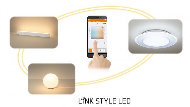 LED照明「LINK STYLE LED」を発売 | パナソニックグループのプレスリリース