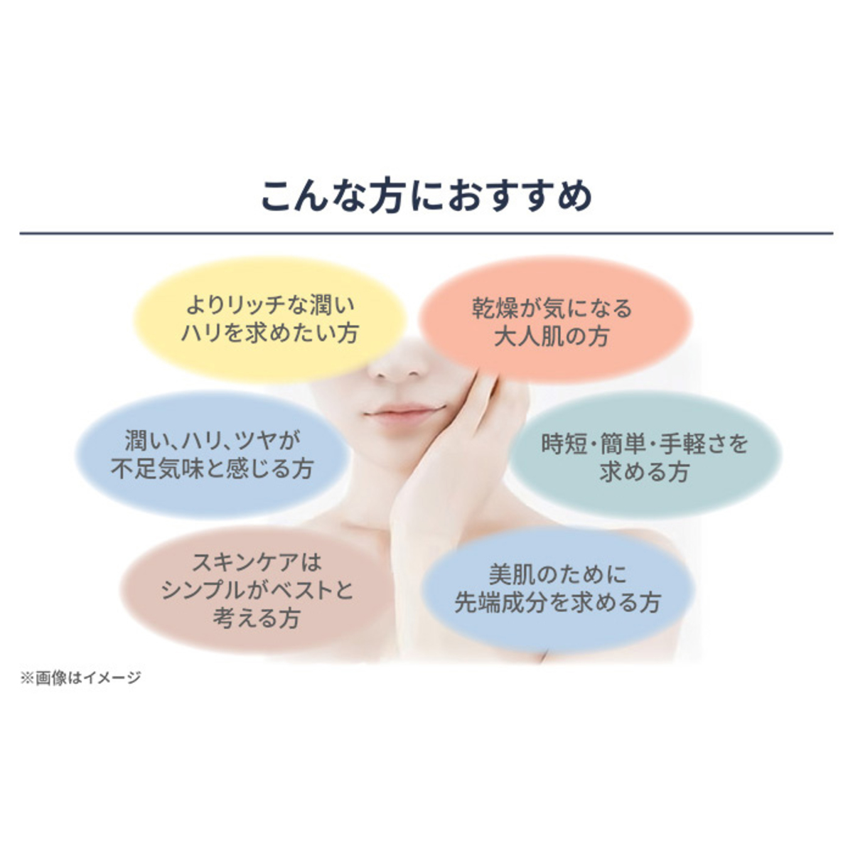 AGE SKIN ダイアゴールドコラーゲンオールインワンクリーム50g AGE