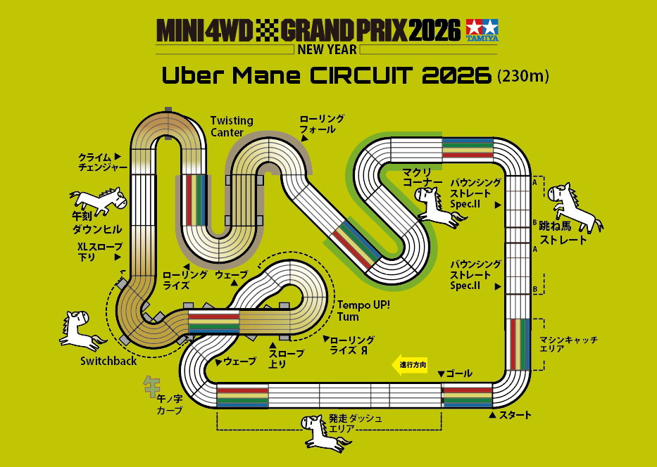 株式会社タミヤ 「ミニ四駆グランプリ2026総合案内」を更新 – らじつう